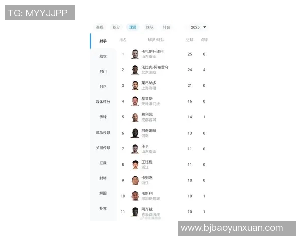 北京足球队在足球比赛经验排行榜中荣登第六名展现实力与潜力