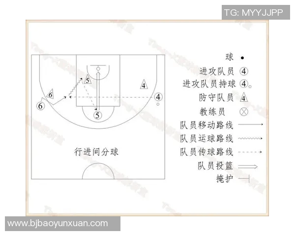 南京篮球队的快速转换战术解析与实战应用探讨