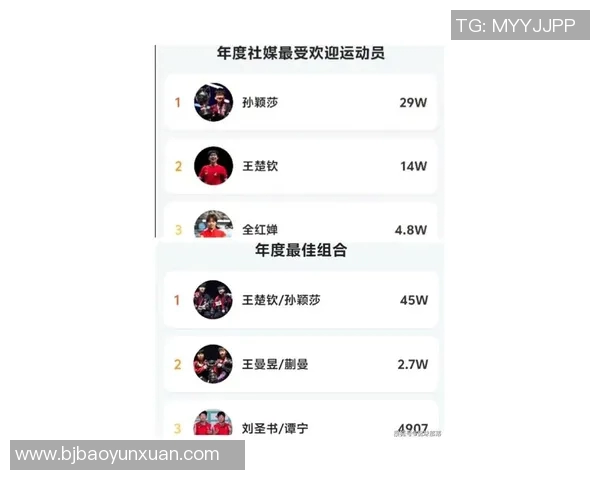 武汉乒乓球队在个人能力排行榜中荣登第八名展现强劲实力与潜力