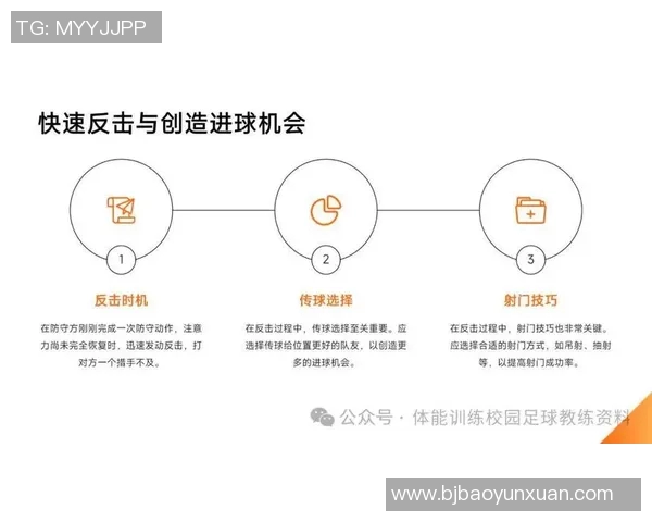深圳足球队快攻战术解析与实战应用探讨