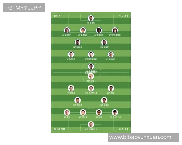 纽卡斯尔对阵切尔西比赛结果预测及双方近期状态分析